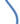 Petzl - CONTACT® 9.8 mm Blue