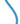 Petzl - ARIAL® 9.5 mm Blue