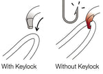 Petzl - Sm'D TRIACT-LOCK